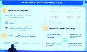 Teknologi Intergrated Broadband – Broadcast dan 5g Broadcast akan Masuk Indonesia