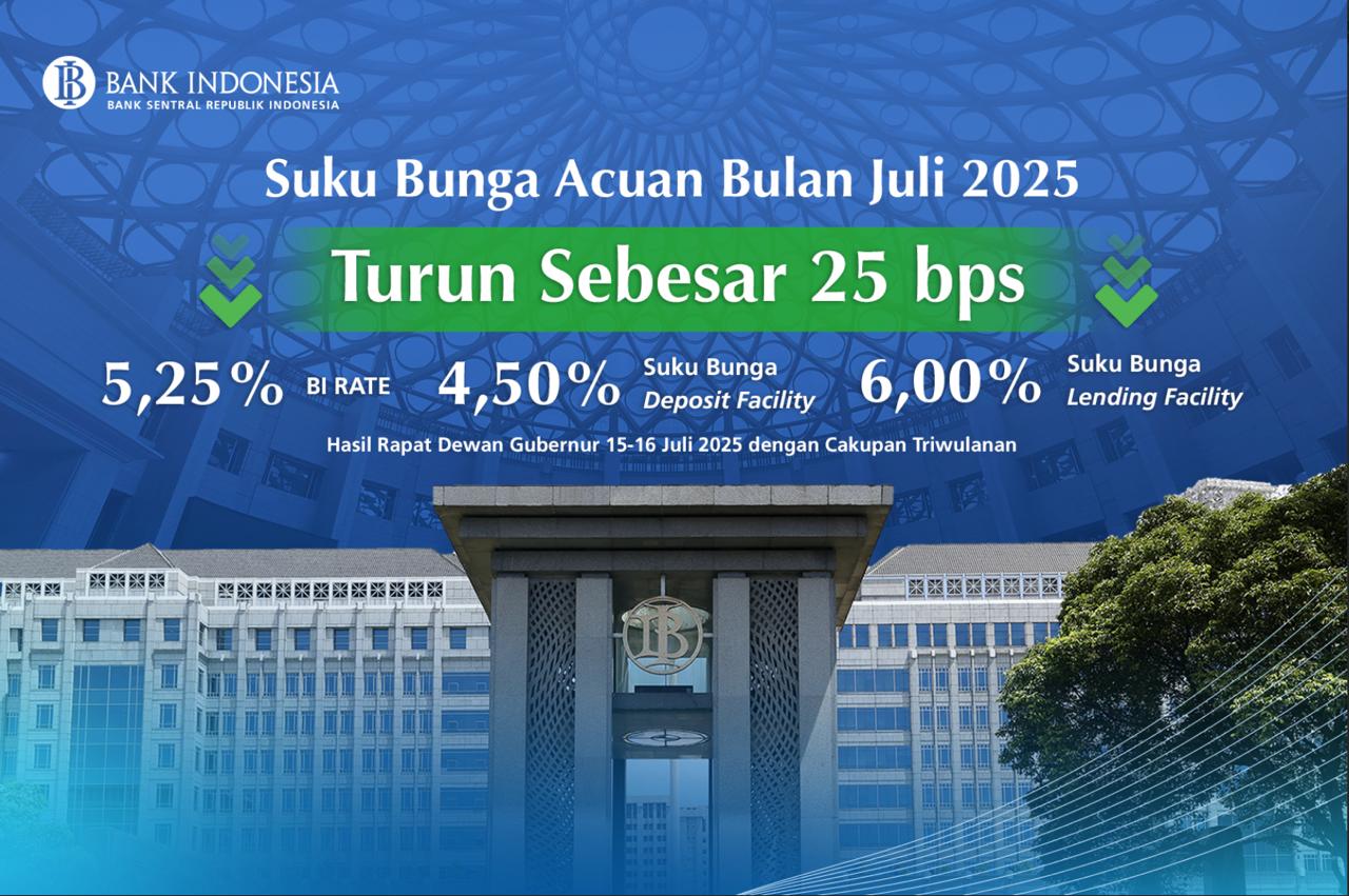 Rapat Dewan Gubernur Bank Indonesia, Ini Keputusan Lengkapnya