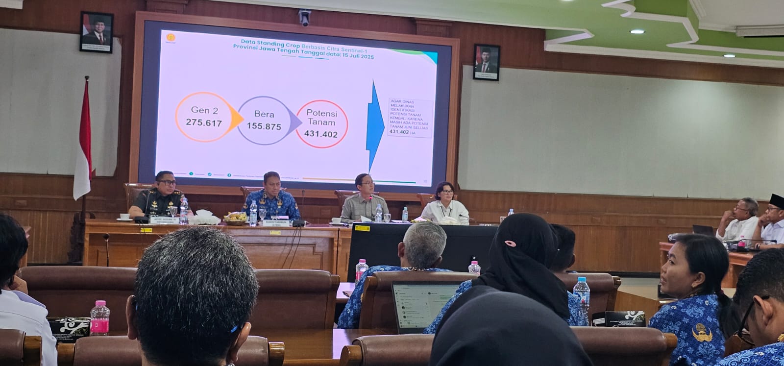 Dirjen Tanaman Pangan Tegaskan Akselerasi LTT di Jawa Tengah: Kunci Jaga Produksi Pangan Nasional