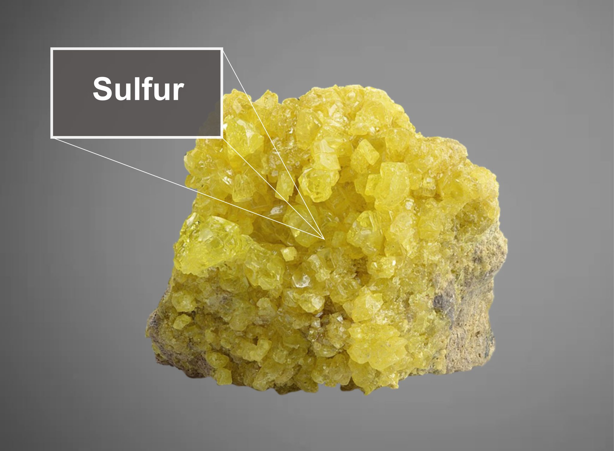 Transformasi Permintaan Sulfur