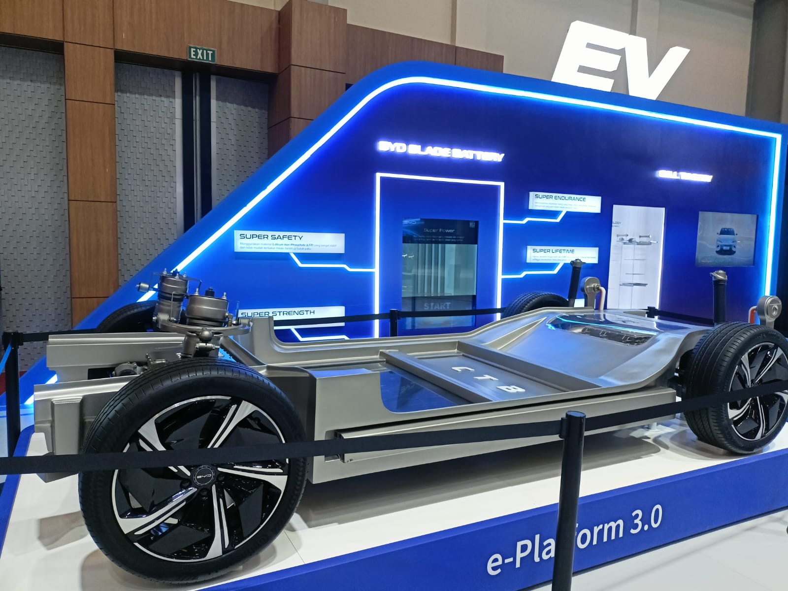 Galau Volatilitas Harga Minyak, Warga Eropa Beralih ke EV, Bagaimana di Indonesia?